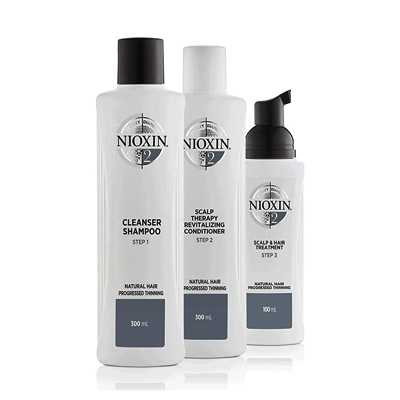 Nioxin Full-Size System Kit 2